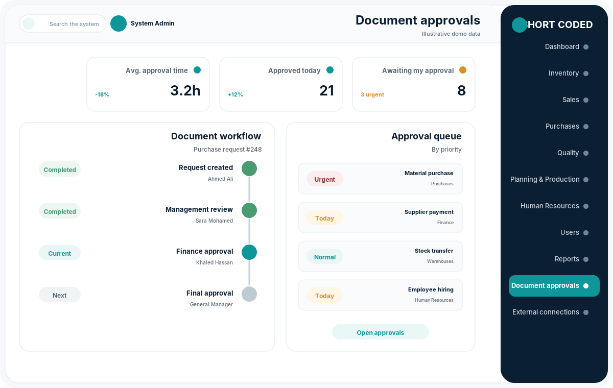 واجهة اعتماد المستندات داخل نظام ERP توضيحي من Short Coded
