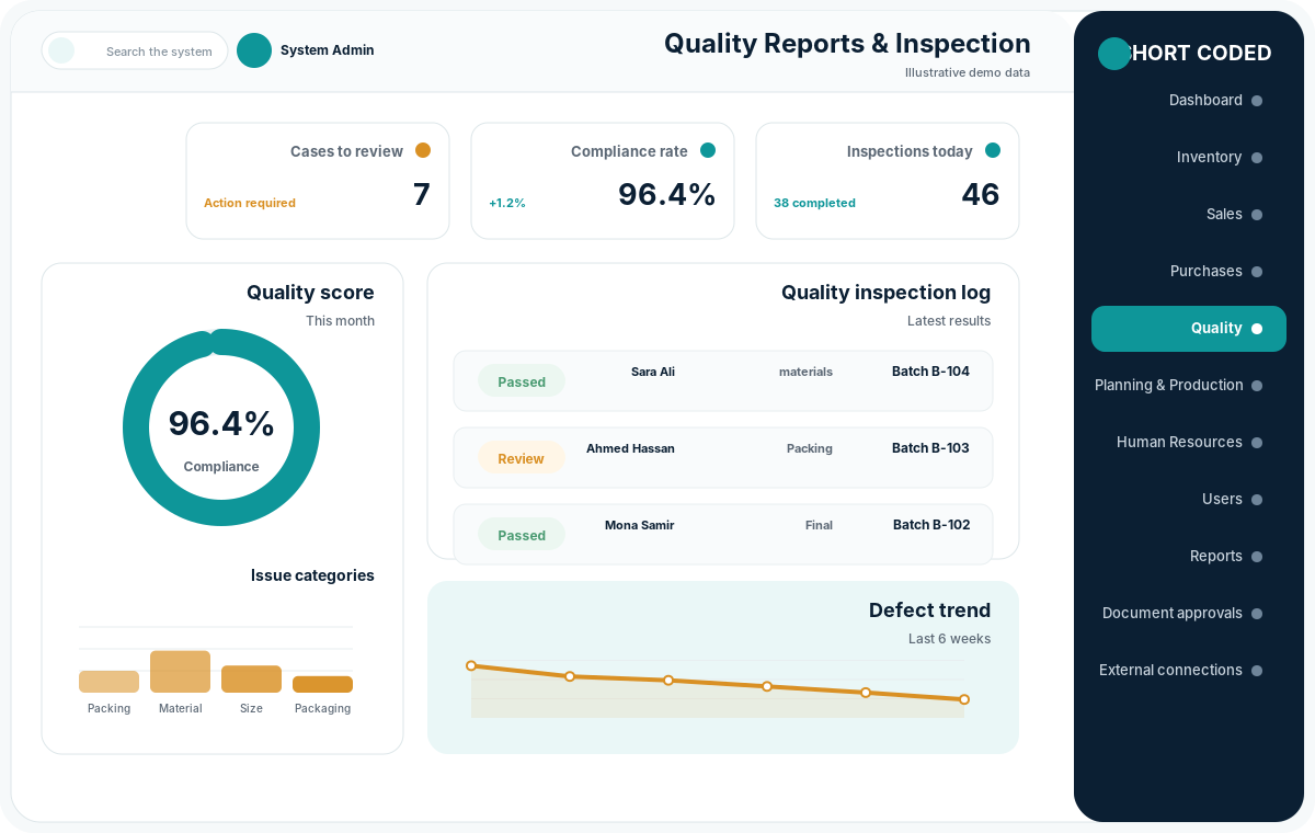 واجهة التقارير وفحص الجودة داخل نظام ERP توضيحي من Short Coded